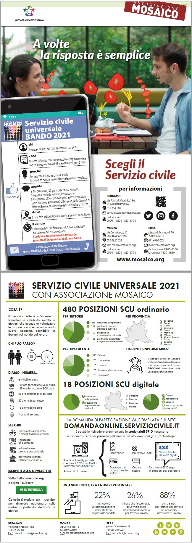 2021-12 Servizio civile